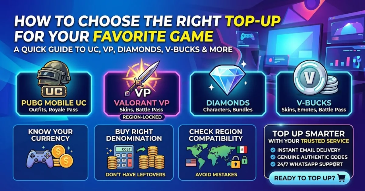 How to Choose the Right Top-Up for Your Favorite Game